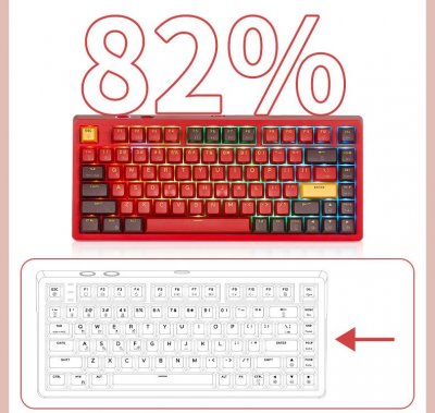 Hexgears Y8 - tmavě modrá